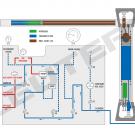Schematic of One Phase&trade; Downhole Sample Transfer