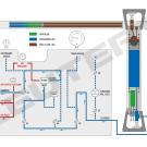 Schematic of One Phase&trade; Downhole Sample Transfer